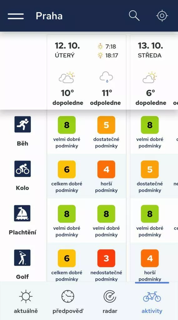 aplikace Počasí a radar Meteocentrum 1