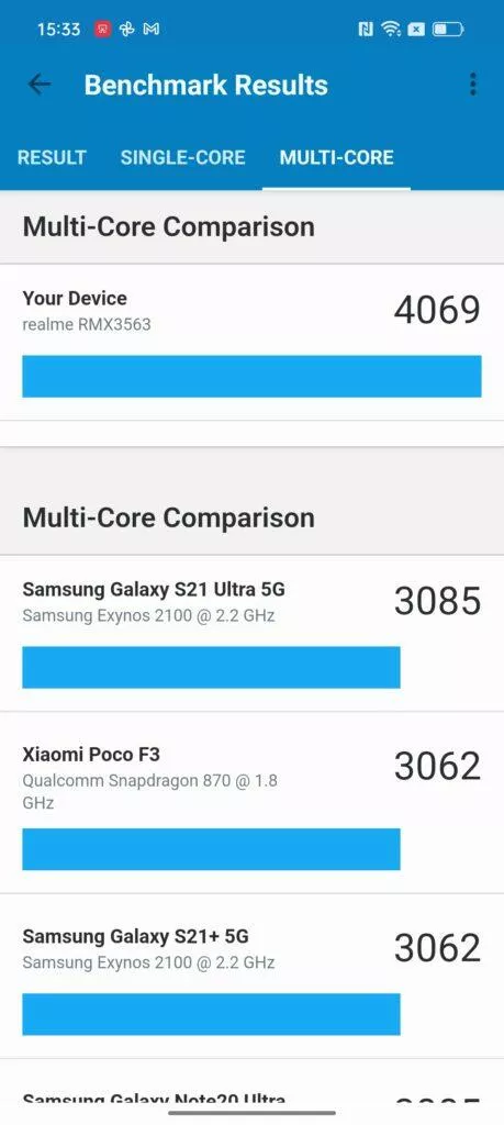 realme gt neo 3 geekbench