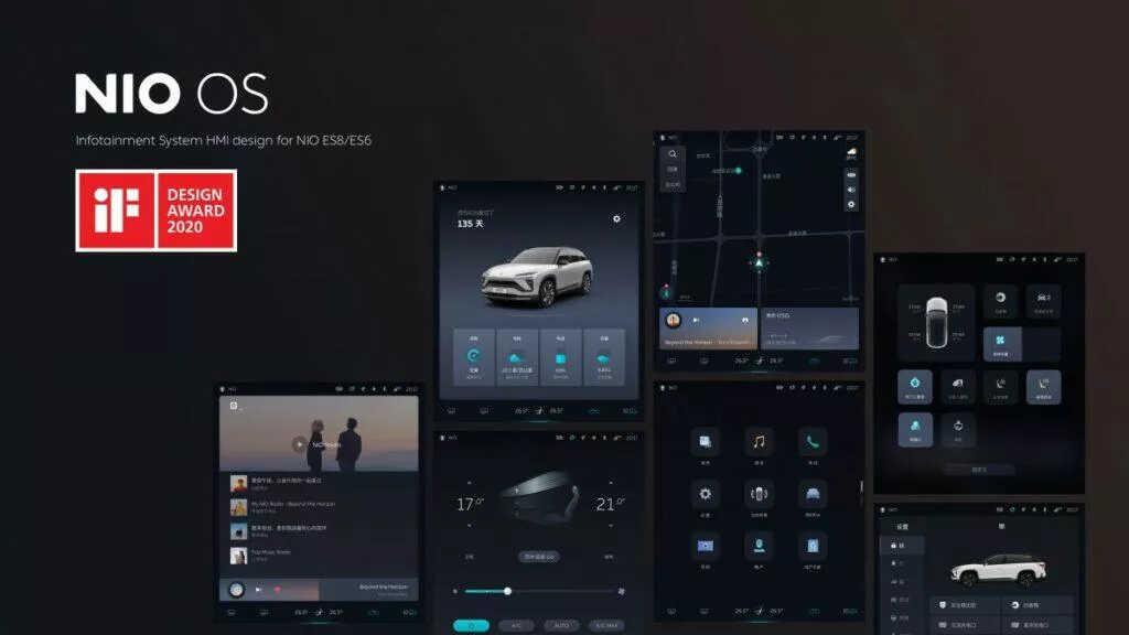 automobilka nio