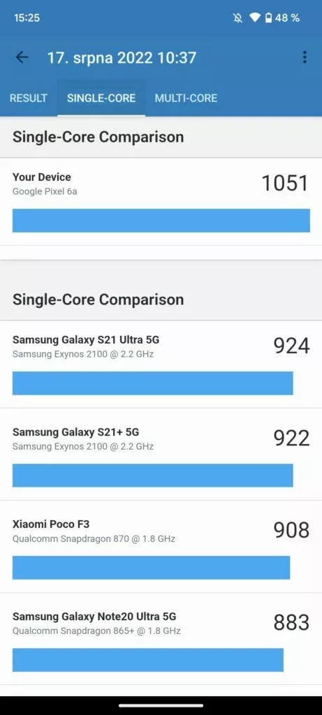 google pixel 6a tensor