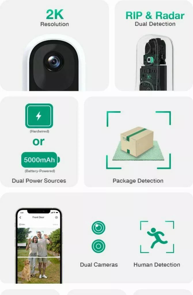 Lindo Dual Camera Video Doorbell zvonek parametry