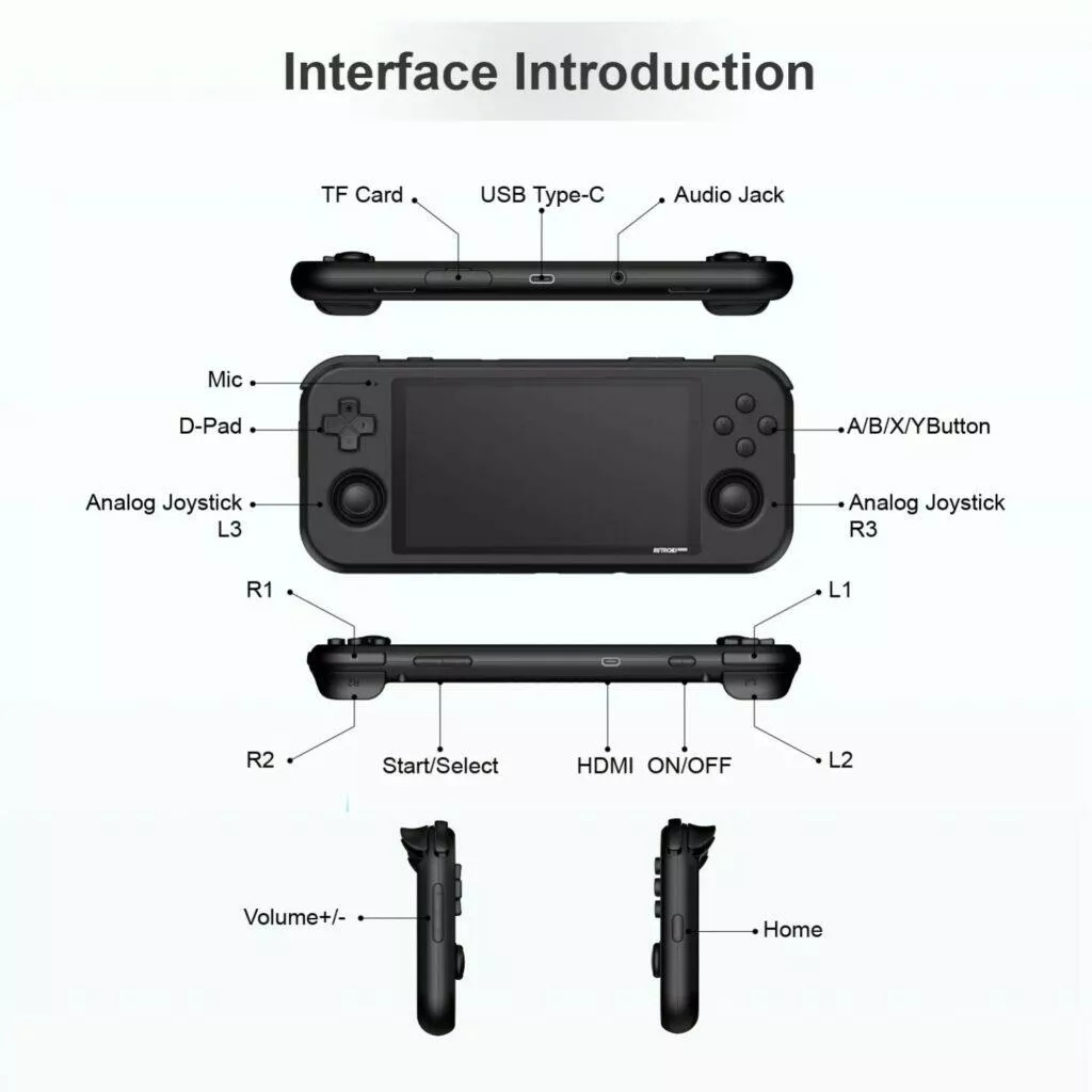 Retroid Pocket 3 schéma