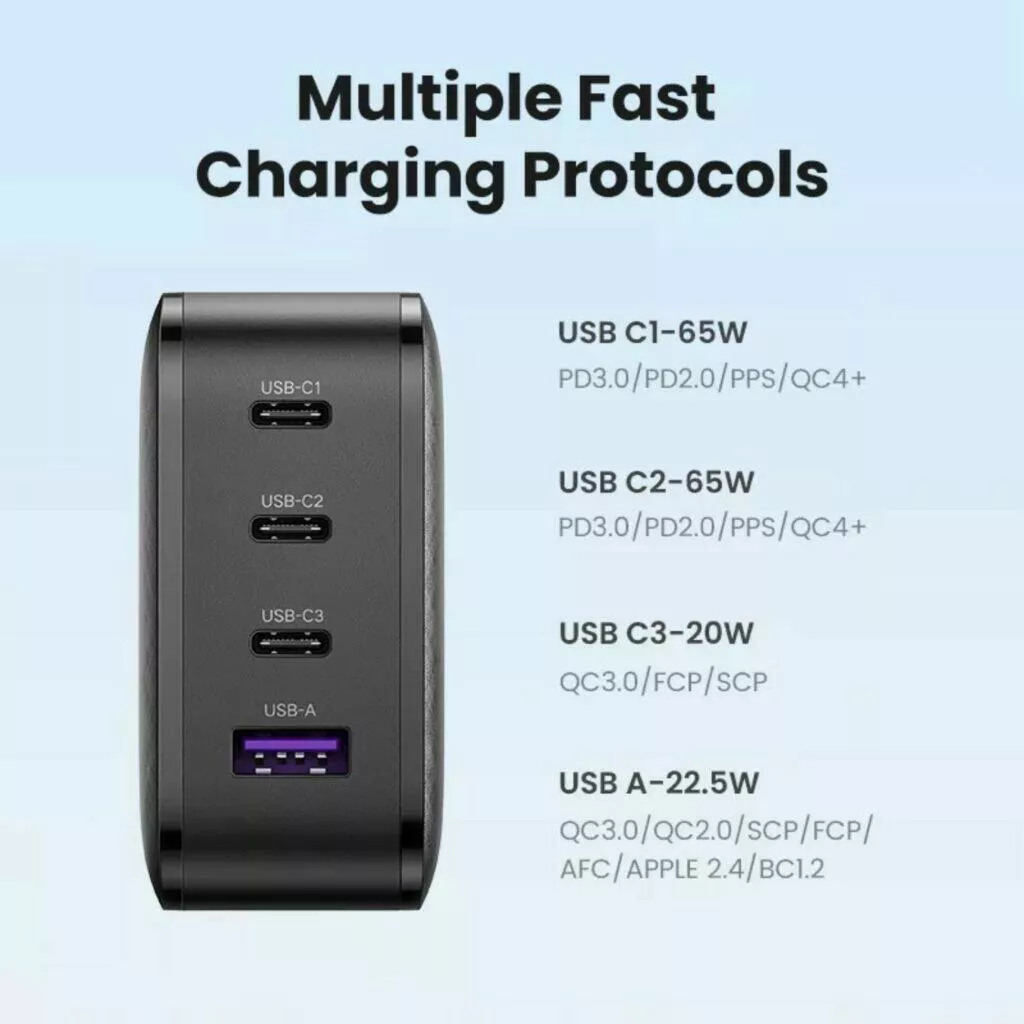 UGREEN 65W GaN nabíječka konektory