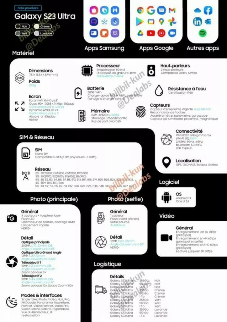 galaxy s23 ultra specifikace