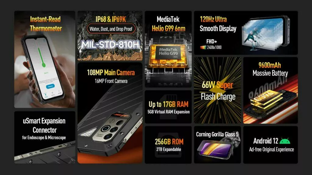 Ulefone Power Armor 19 specifikace přehled