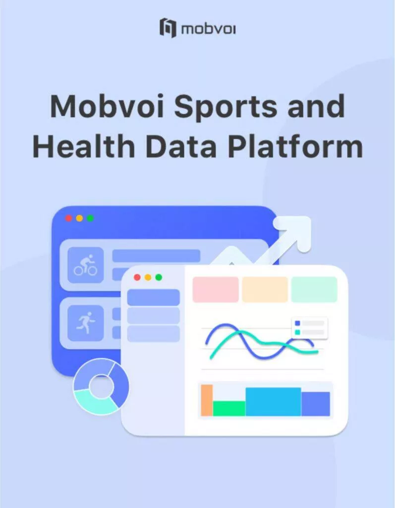 mobvoi ticwatch platforma sport a zdravi web