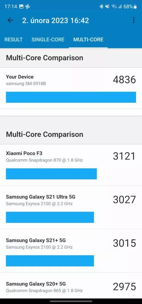 Samsung Galaxy S23 Ultra více jader Geekbench