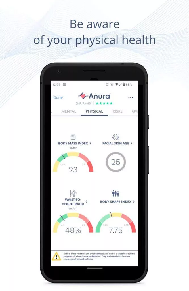aplikace anura lite diagnóza sken obličeje BMI
