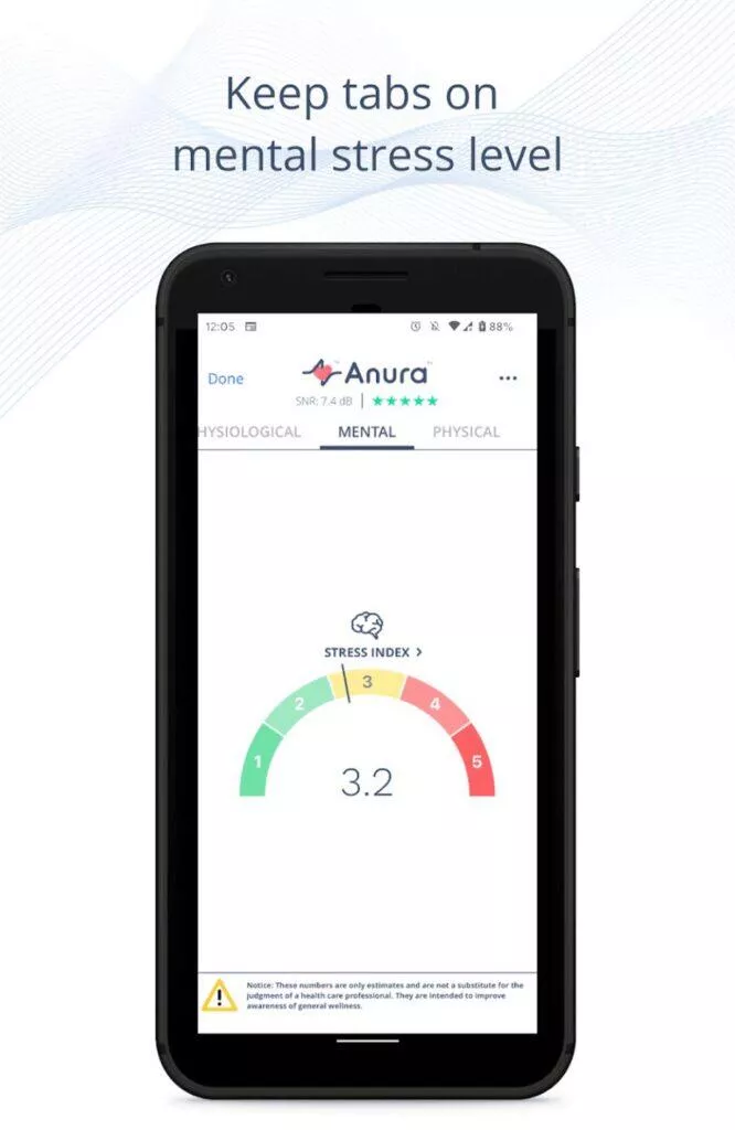 aplikace anura lite diagnóza sken obličeje stres