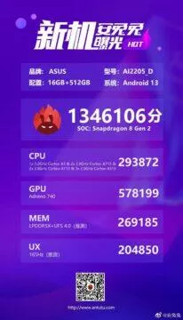 rog phone 7 antutu rekord