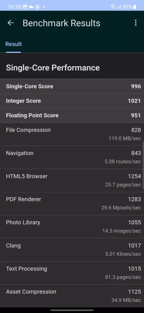 galaxy a54 geekbench 6