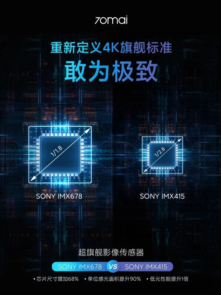 kamera 70mai xiaomi