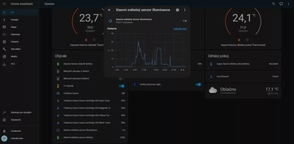 Home Assistant Yellow recenze Lovelace ovládací panel detail zařízení