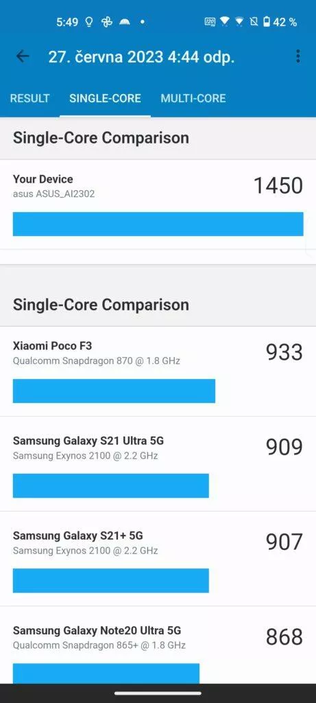 snapdragon 8 gen 2 geekbench