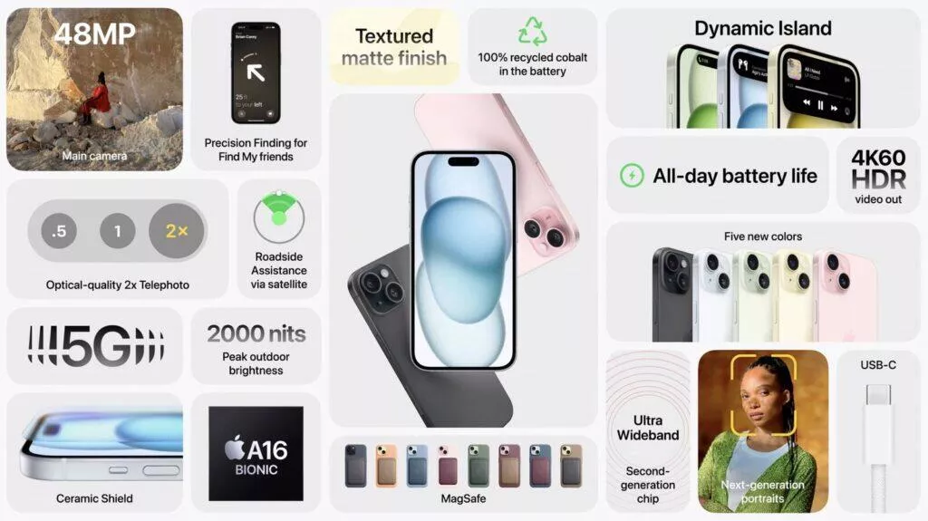 iphone 15 všechny specifikace