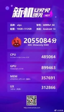 antutu dimensity 9300