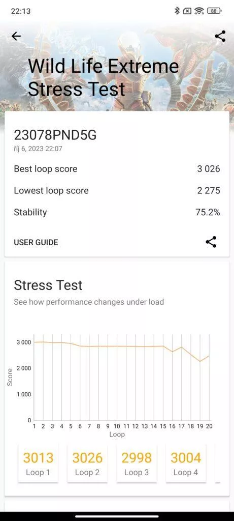 xiaomi 13t pro wild life extreme stress test 1
