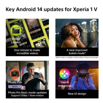 SonyAndroid14