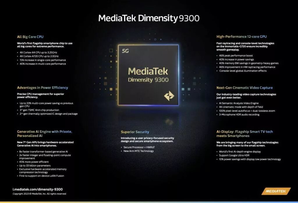 dimensity 9300