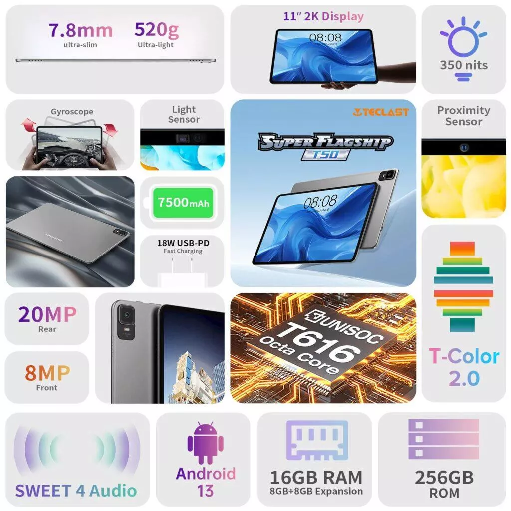 Tablet Teclast T50 specifikace