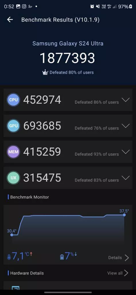 antutu benchmark samsung