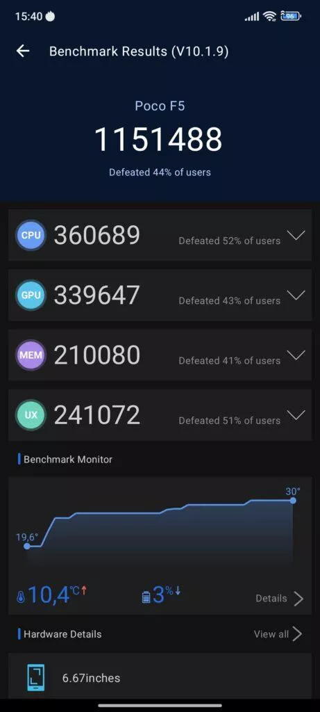 antutu benchmark snapdragon 7 gen 2