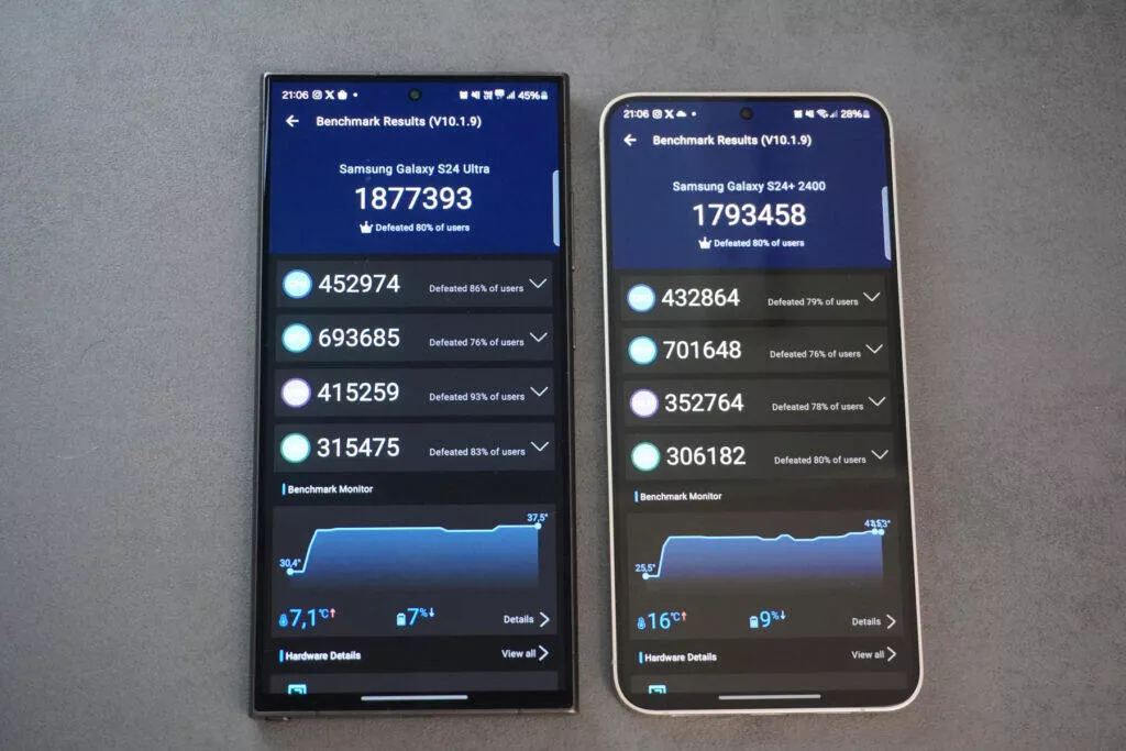 antutu exynos 2400 vs snapdragon 8 gen 3