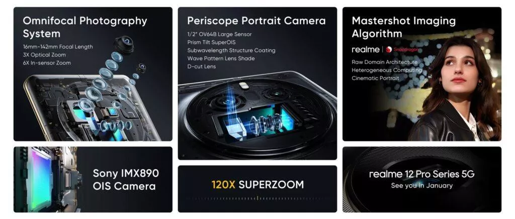realme 12 pro