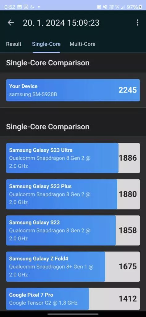 single core geekbench 6 galaxy s24 ultra