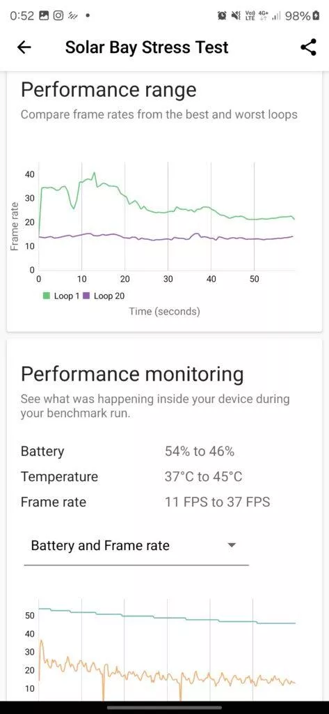 solar bay test ray tracing galaxy s24 ultra