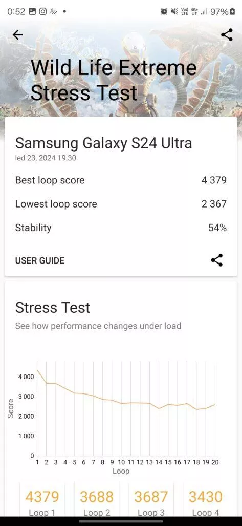 wild life extreme stress test galaxy s24 ultra