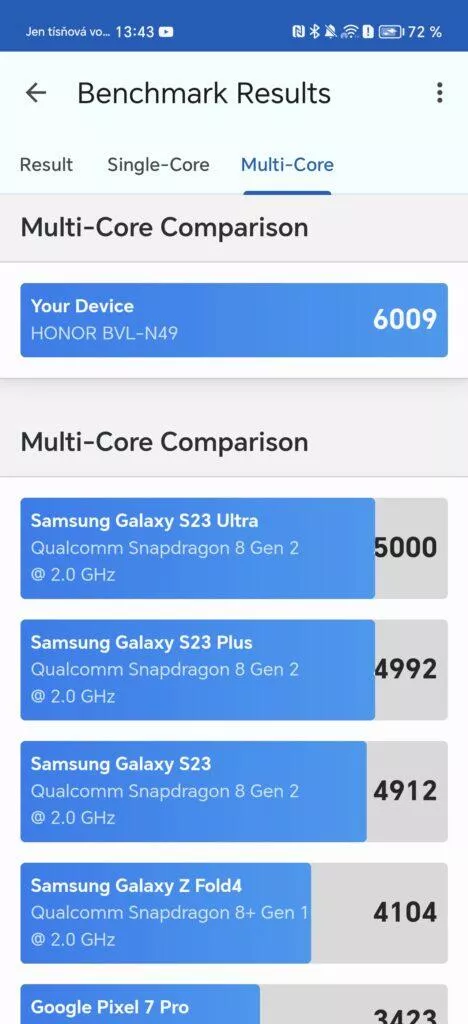 honor magic6 pro výkon