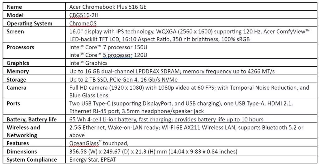 Chromebooky Plus s AI specifikace