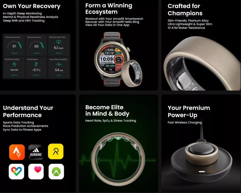 amazfit helio ring parametry