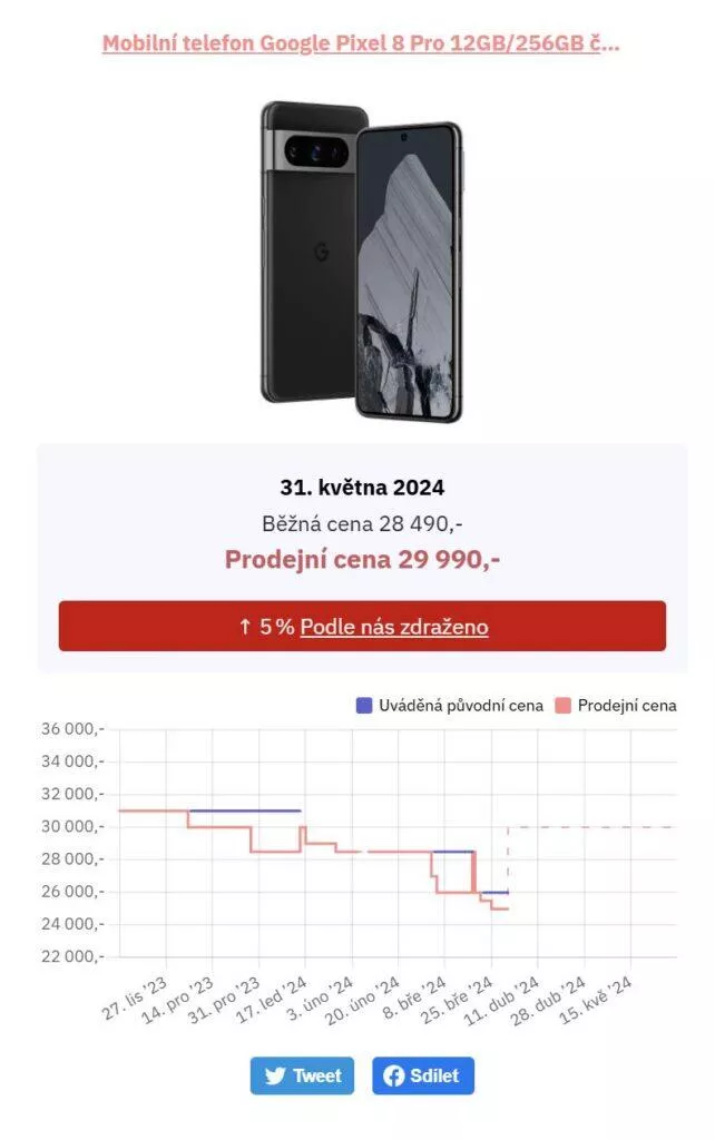 pixel8pro cena 2