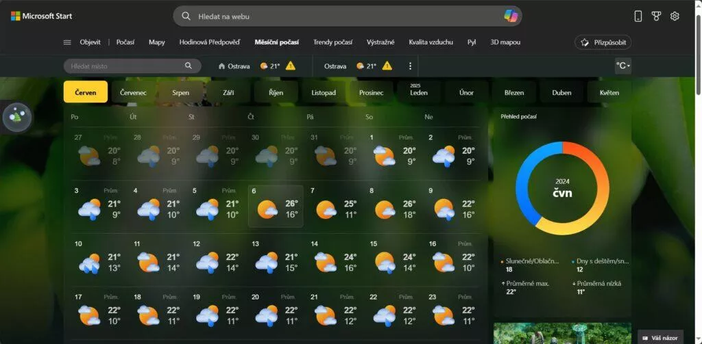 Dlouhodobá předpověď počasí od Microsoftu
