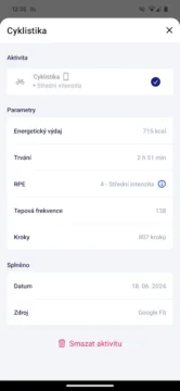 elonga cyklistika statistiky