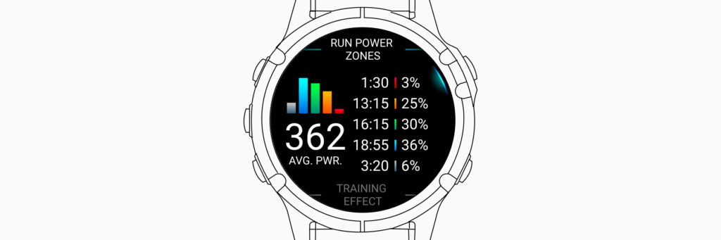 Garmin běžecký výkon