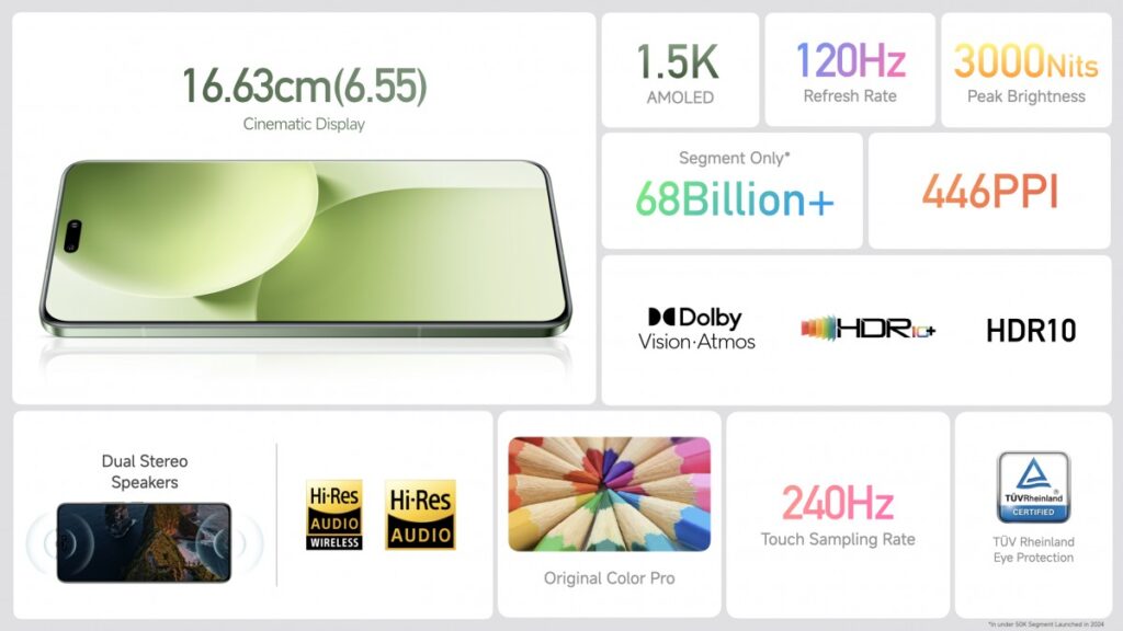 xiaomi 14 civi displej