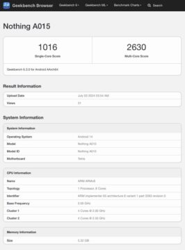 geekbench cmf phone 1