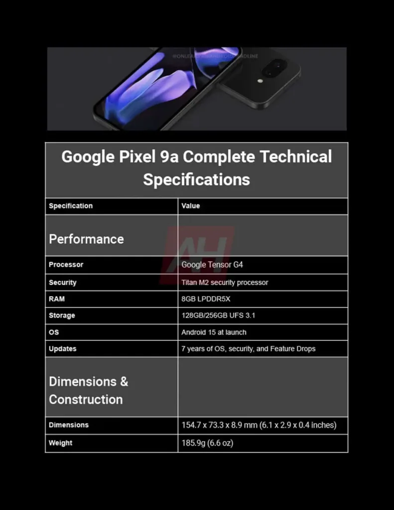 pixel 9a specifikace únik