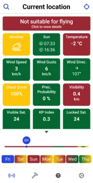 drone weather prehled