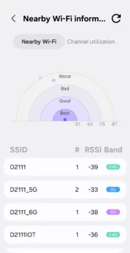 blizke wi fi 1