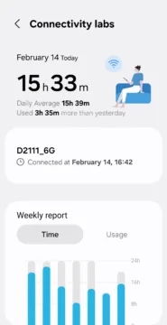 connectivity labs 1