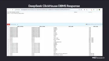 deepseek unik schema tabulek