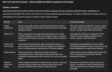 Deep Research návrh pro klienta