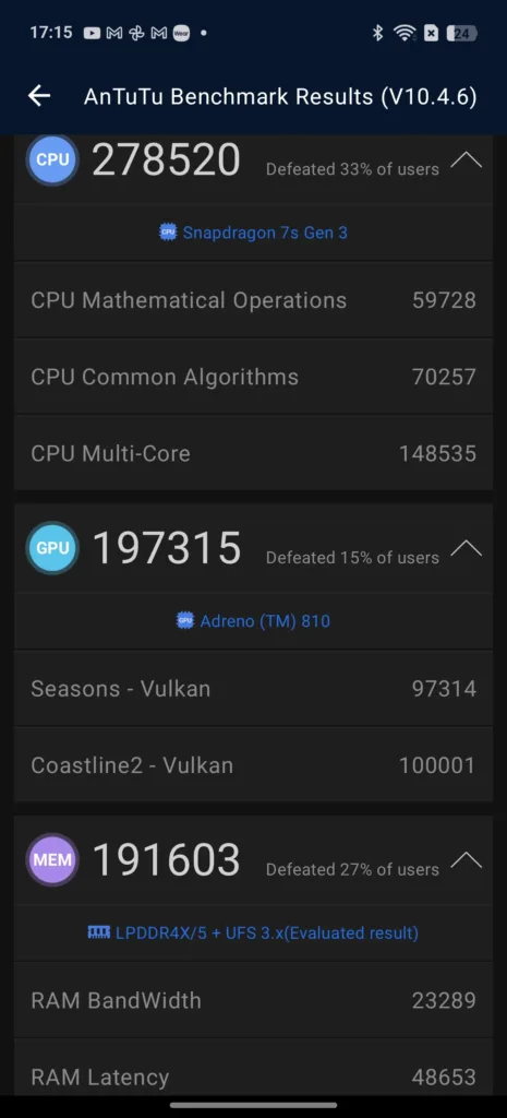 Realme 14 pro+ antutu detail
