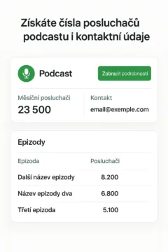 chatgpt 4o image generation ui podcastu