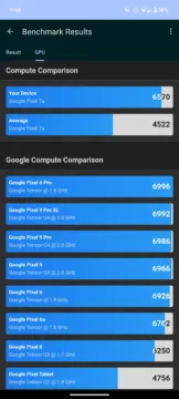geekbench pixel 7a