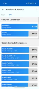 geekbench pixel 9 1